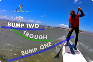 How to Downwind Surf